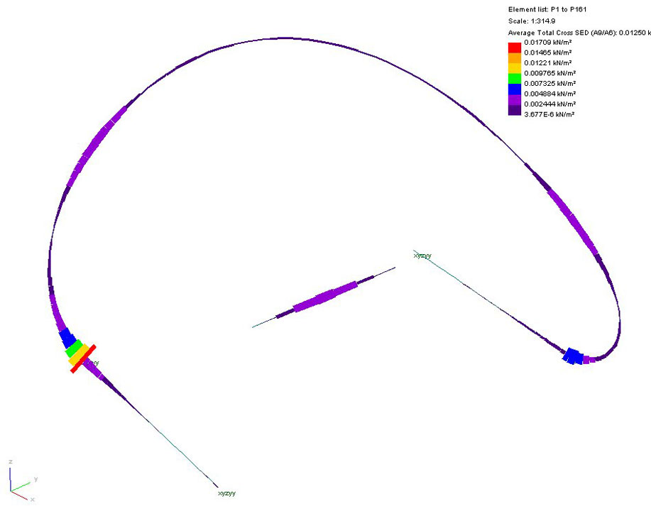 for-good-view-of-cross-strain-axometric